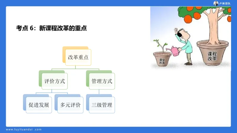 2.14中科二急救(1)_4-教培资料-26年最新资料-同步更新_初中高中教资_2025上中学教资笔试_0525上急救班卢姨（中学科一科二）_25上中学科二急救班_科二课件