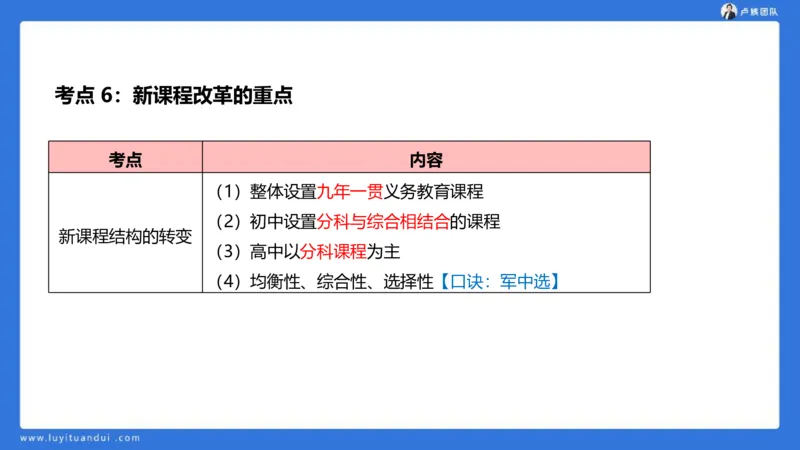 2.14中科二急救(1)_4-教培资料-26年最新资料-同步更新_初中高中教资_2025上中学教资笔试_0525上急救班卢姨（中学科一科二）_25上中学科二急救班_科二课件