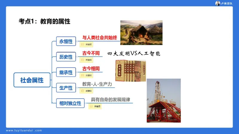 2.14中科二急救(1)_4-教培资料-26年最新资料-同步更新_初中高中教资_2025上中学教资笔试_0525上急救班卢姨（中学科一科二）_25上中学科二急救班_科二课件