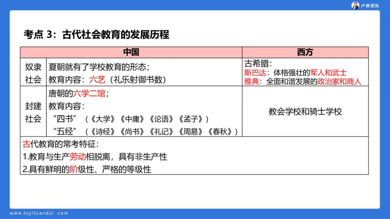 2.14中科二急救(1)_4-教培资料-26年最新资料-同步更新_初中高中教资_2025上中学教资笔试_0525上急救班卢姨（中学科一科二）_25上中学科二急救班_科二课件