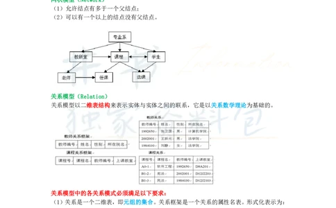 初中信息技术王炸秘籍6_教资_初高中2026教资_25下教师资格证_科三初中各科资料汇总_初中信息技术王炸秘籍