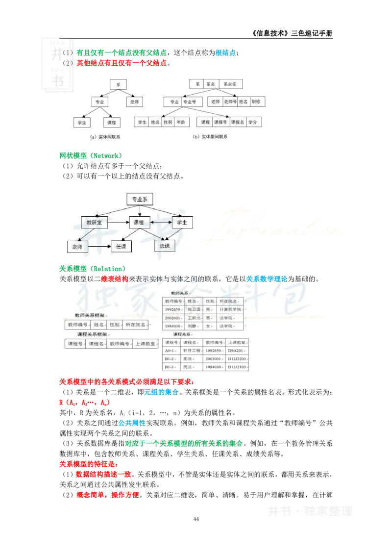 初中信息技术王炸秘籍6_教资_初高中2026教资_25下教师资格证_科三初中各科资料汇总_初中信息技术王炸秘籍