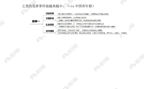 2024.9.14&ldquo;天价理发&rdquo;触碰法律底线（标注版）_2026考公资料_（10）粉笔_2025粉笔国考省考980（课＋笔记）_粉笔980（25多省）_1、粉笔时政_2、F晨读时政_2024年_2024年09月