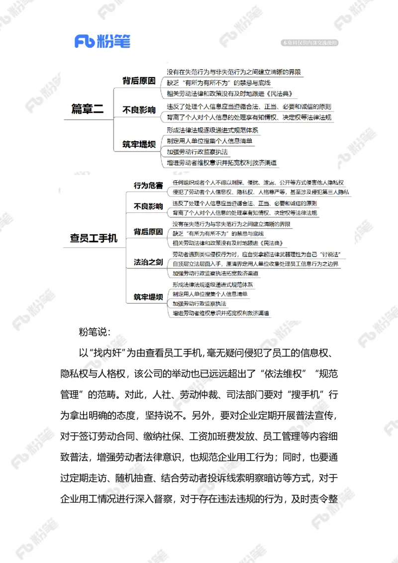 2023.4.10查员工手机（标注版）_2026考公资料_（10）粉笔_2025粉笔国考省考980（课＋笔记）_粉笔980（25多省）_1、粉笔时政_2、F晨读时政_2023年_04月