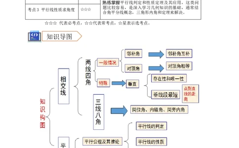 2025年中考数学一轮复习学案：4.1角相交线与平行线（教师版）_2数学总复习_2025中考复习资料_2025年中考数学一轮复习学案（全国通用）