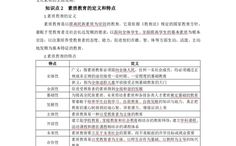 小学综合素质考前必备知识清单&middot;小学_教资_教资笔试高频考点清单（科一+科二）