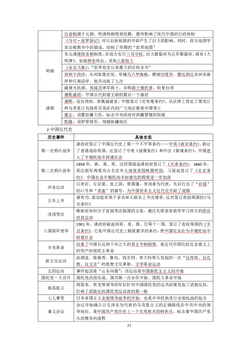小学综合素质考前必备知识清单&middot;小学_教资_教资笔试高频考点清单（科一+科二）