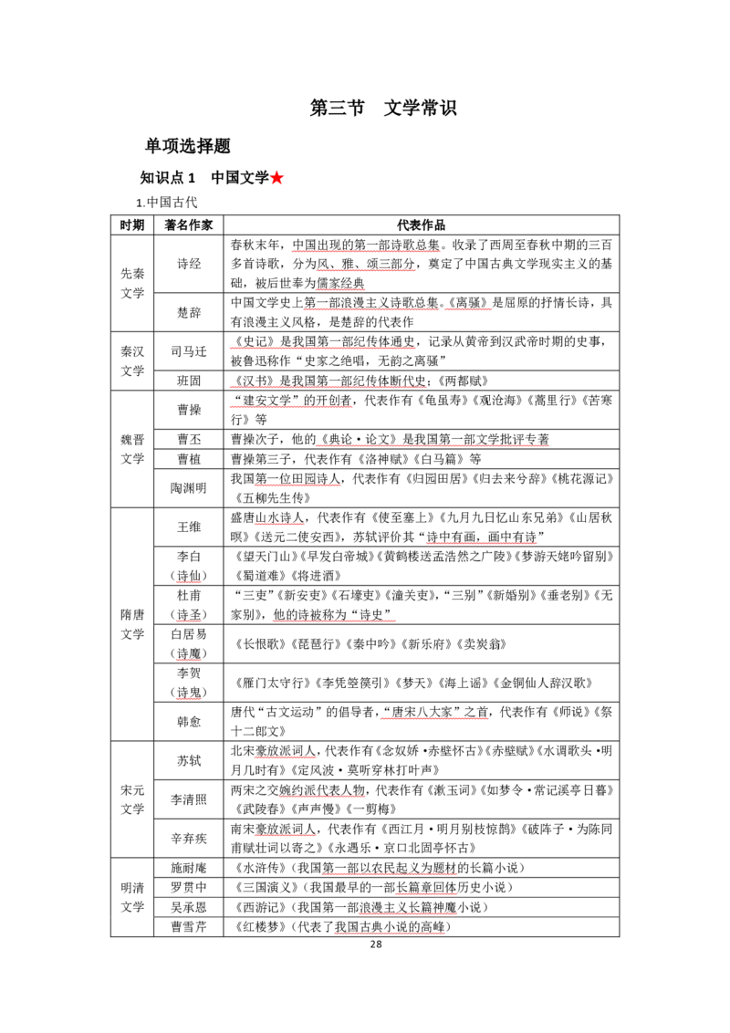 小学综合素质考前必备知识清单&middot;小学_教资_教资笔试高频考点清单（科一+科二）
