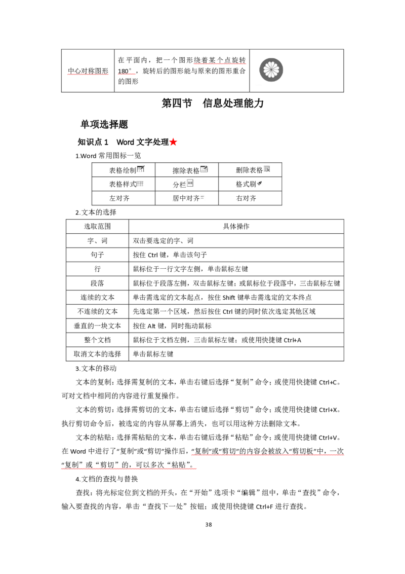 小学综合素质考前必备知识清单&middot;小学_教资_教资笔试高频考点清单（科一+科二）