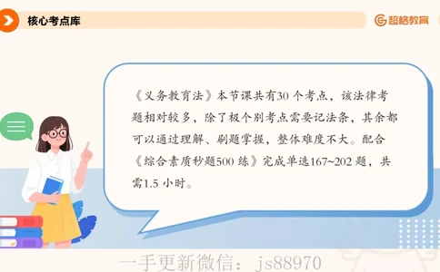 义务教育法PPT_教资_CG26上教资笔试中学_0126上中学-综合素质（更新中）_04法律法规