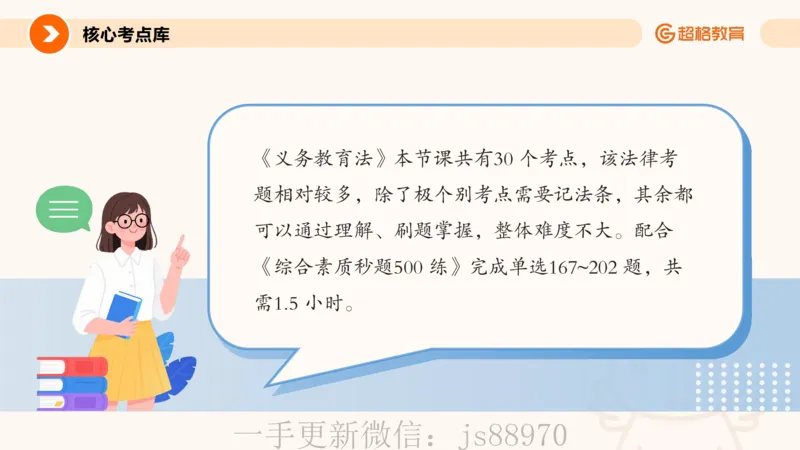 义务教育法PPT_教资_CG26上教资笔试中学_0126上中学-综合素质（更新中）_04法律法规