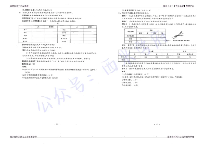 16年上-19年下-初中化学真题-题本_4-教培资料-26年最新资料-同步更新_初中高中教资_03科三专项（进去保存报考的学科即可）_01科目三FB网课、三色速记手册、知识点导图等推荐