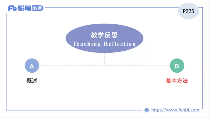2023.7.2-科目三理论精讲-教学实施与评价2-慕伊_4-教培资料-26年最新资料-同步更新_科一科二电子资料合集中小幼（笔记真题知识点汇总等）文件多，按需保存_01西米合集_1.理论精讲