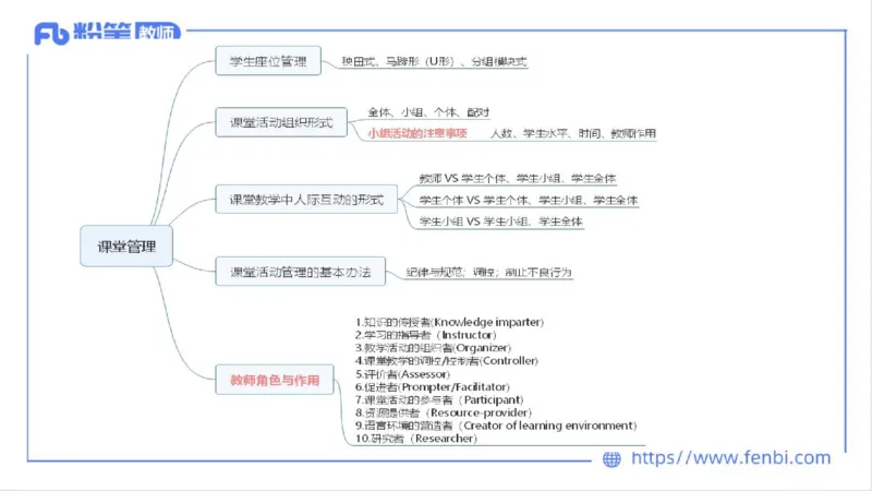 2023.7.2-科目三理论精讲-教学实施与评价2-慕伊_4-教培资料-26年最新资料-同步更新_科一科二电子资料合集中小幼（笔记真题知识点汇总等）文件多，按需保存_01西米合集_1.理论精讲