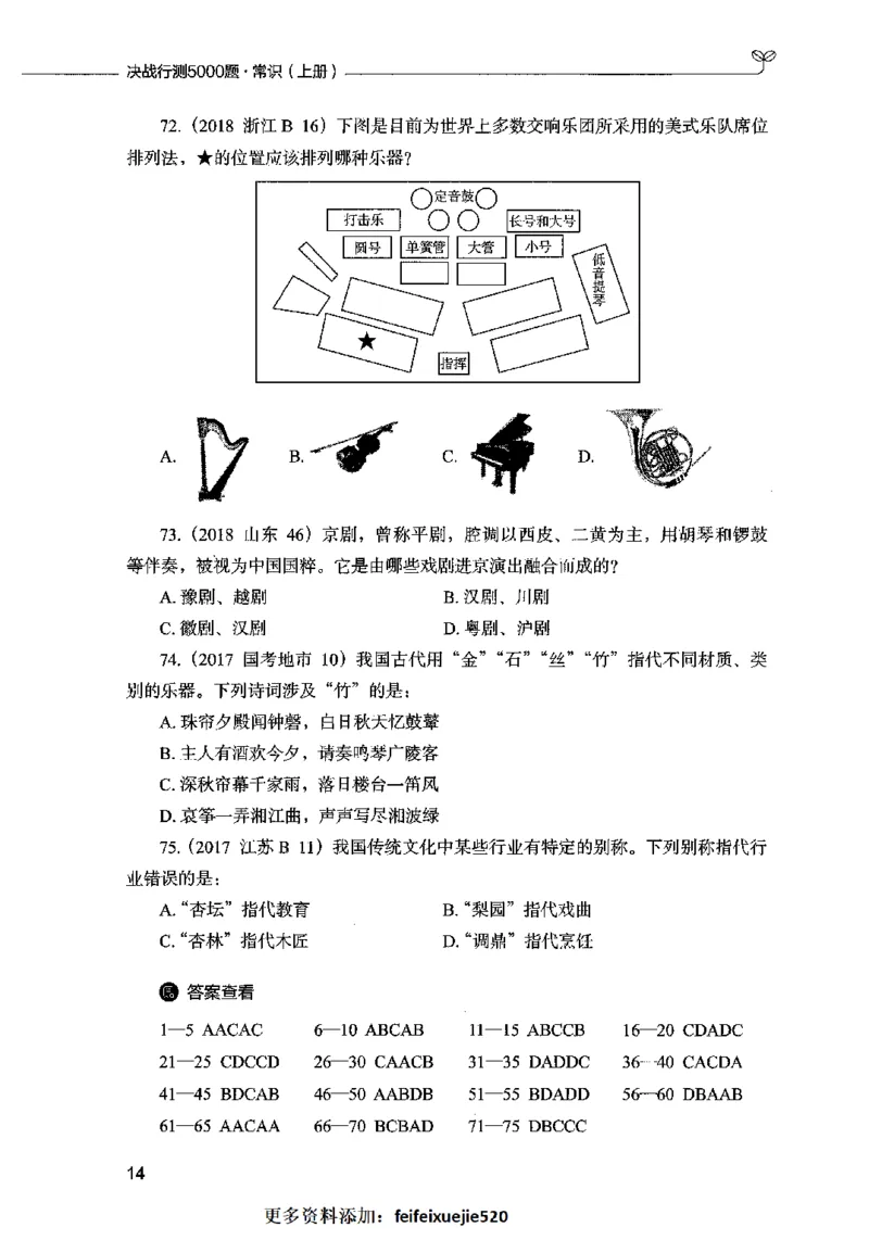 01常识（题本）2023年5月_26吉林考备考资料包_11省考刷题包_04决战行测5000题_行测5000题2023年5月版次