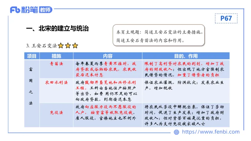 1.14早-24上教资笔试-历史-中国古代史6-程从周_4-教培资料-26年最新资料-同步更新_科一科二电子资料合集中小幼（笔记真题知识点汇总等）文件多，按需保存_01西米合集_01理论精讲