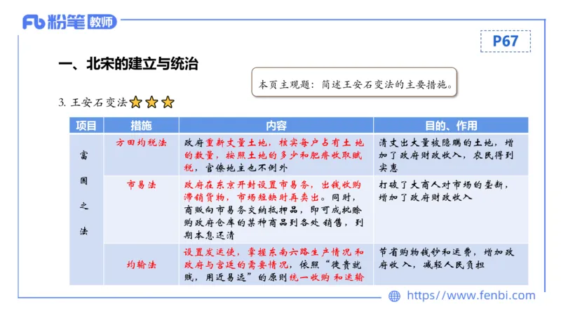 1.14早-24上教资笔试-历史-中国古代史6-程从周_4-教培资料-26年最新资料-同步更新_科一科二电子资料合集中小幼（笔记真题知识点汇总等）文件多，按需保存_01西米合集_01理论精讲