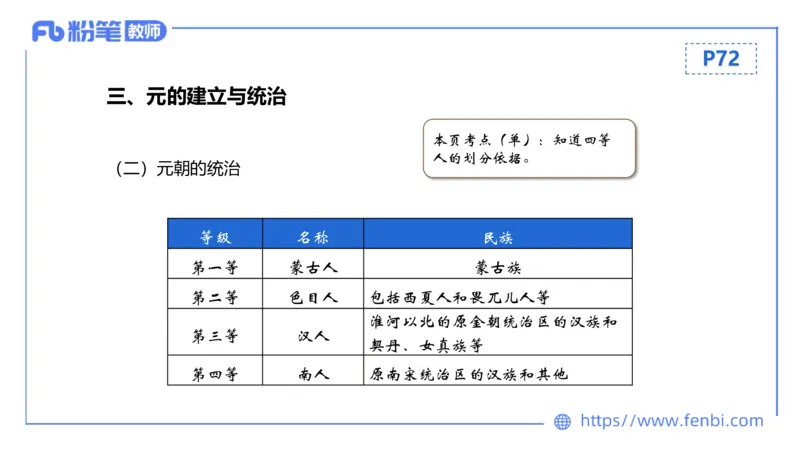 1.14早-24上教资笔试-历史-中国古代史6-程从周_4-教培资料-26年最新资料-同步更新_科一科二电子资料合集中小幼（笔记真题知识点汇总等）文件多，按需保存_01西米合集_01理论精讲