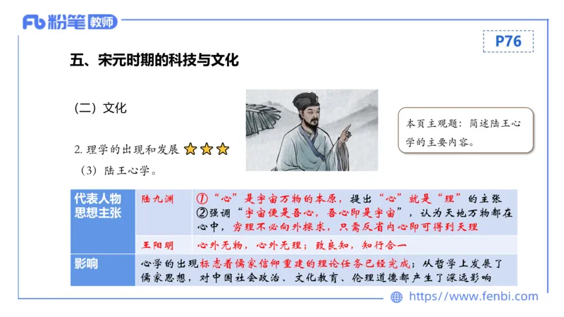 1.14早-24上教资笔试-历史-中国古代史6-程从周_4-教培资料-26年最新资料-同步更新_科一科二电子资料合集中小幼（笔记真题知识点汇总等）文件多，按需保存_01西米合集_01理论精讲