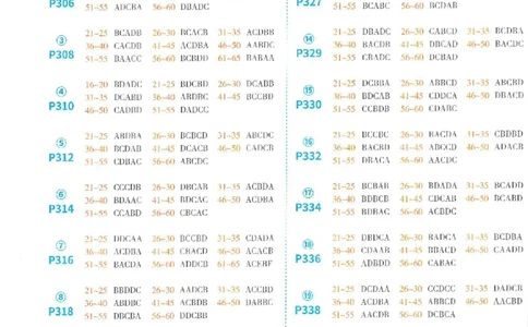 2025《一飞冲天-中考模拟试题汇编》英语答案_《一飞冲天-中考专项》2026版_一飞冲天-中考模拟试题汇编（2025版）