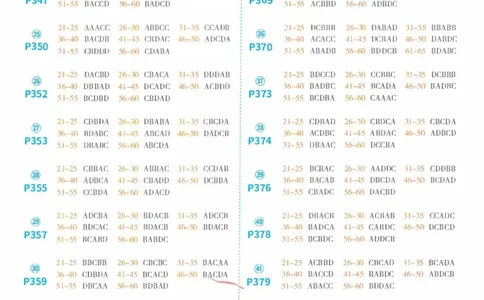 2025《一飞冲天-中考模拟试题汇编》英语答案_《一飞冲天-中考专项》2026版_一飞冲天-中考模拟试题汇编（2025版）