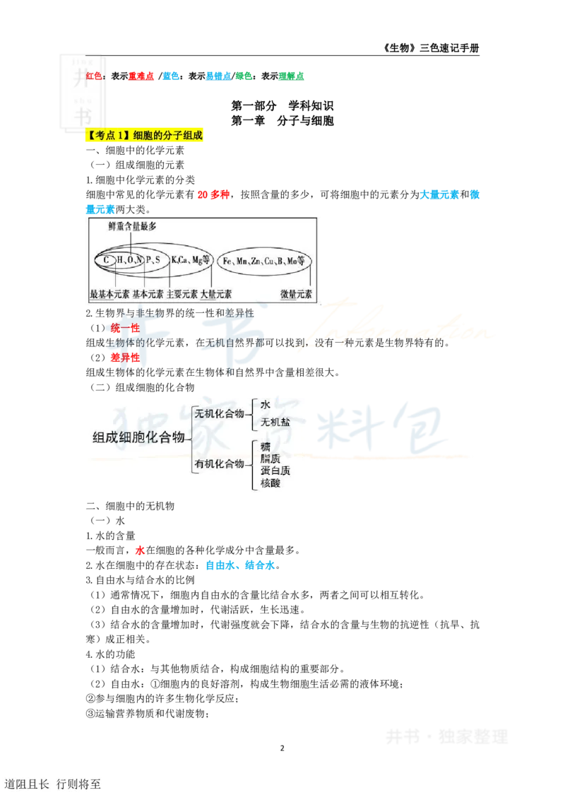 高中生物王炸秘籍1_教资_初高中2026教资_25下教师资格证_科三高中各科资料汇总_井书&middot;独家资料包高中各科资料汇总_井书&middot;独家资料包（高中）生物