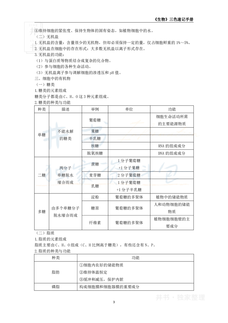 高中生物王炸秘籍1_教资_初高中2026教资_25下教师资格证_科三高中各科资料汇总_井书&middot;独家资料包高中各科资料汇总_井书&middot;独家资料包（高中）生物