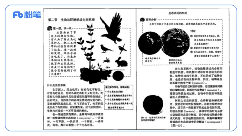 2023下-初中生物_4-教培资料-26年最新资料-同步更新_初中高中教资_03科三专项（进去保存报考的学科即可）_01科目三FB网课、三色速记手册、知识点导图等推荐_初中_3.历年真题