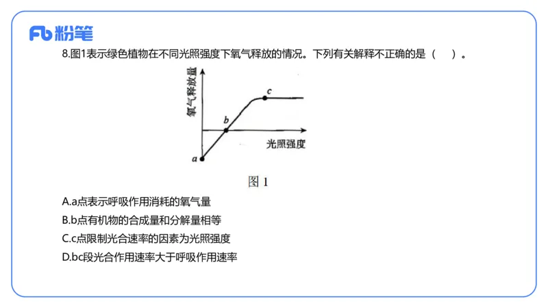2023下-初中生物_4-教培资料-26年最新资料-同步更新_初中高中教资_03科三专项（进去保存报考的学科即可）_01科目三FB网课、三色速记手册、知识点导图等推荐_初中_3.历年真题