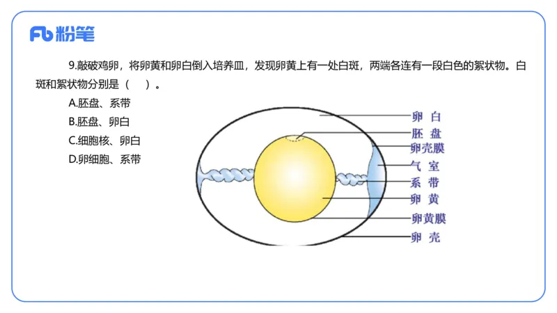 2023下-初中生物_4-教培资料-26年最新资料-同步更新_初中高中教资_03科三专项（进去保存报考的学科即可）_01科目三FB网课、三色速记手册、知识点导图等推荐_初中_3.历年真题