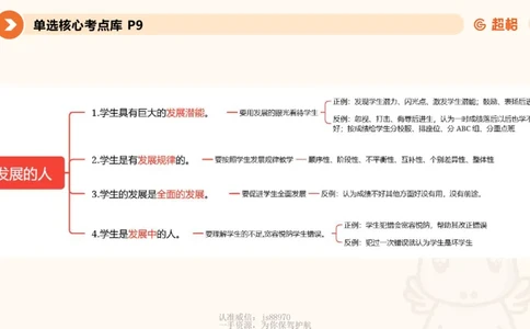 学生观课件_教资_CG26上教资笔试中学_0126上中学-综合素质（更新中）_02学生观