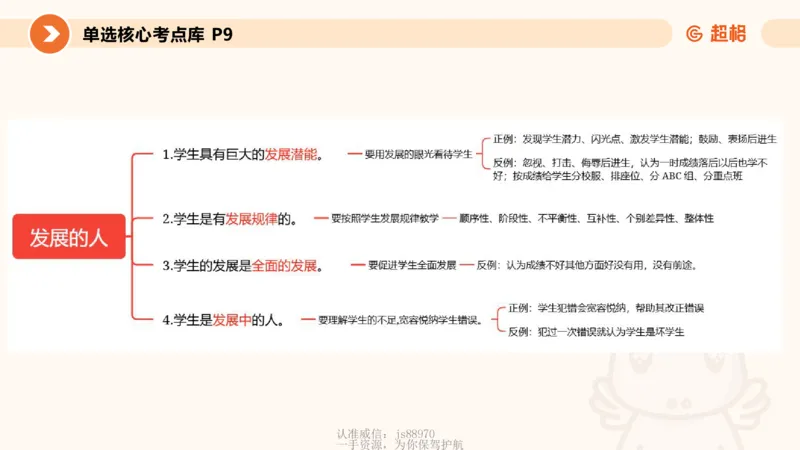 学生观课件_教资_CG26上教资笔试中学_0126上中学-综合素质（更新中）_02学生观