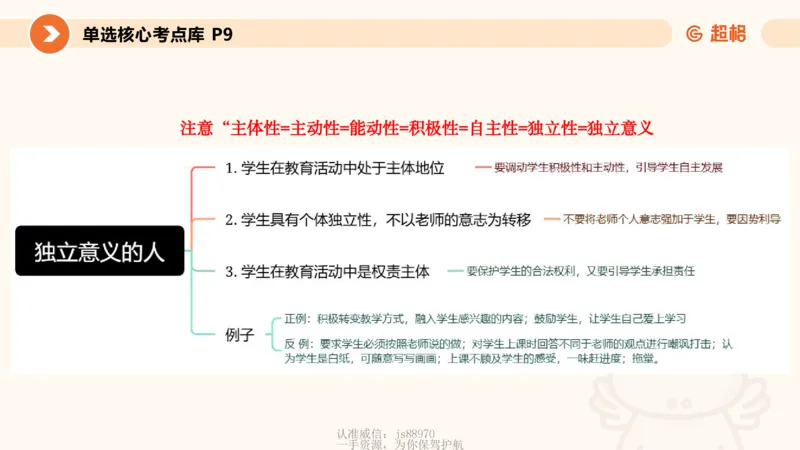 学生观课件_教资_CG26上教资笔试中学_0126上中学-综合素质（更新中）_02学生观