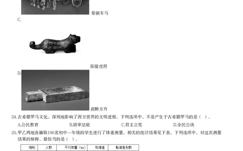 2019年下半年教师资格证考试《综合素质》（中学）题_4-教培资料-26年最新资料-同步更新_初中高中教资_2025下中学教资笔试_05科一科二题库类_中学真题_1、中学-综合素质