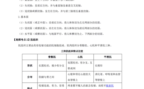 初高中体育高频考点_教资_2026上半年中学教资笔试（更新中）_03教资笔试高频考点清单（科一+科二+科三）_教资笔试科三高频考点