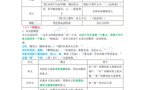 井书&middot;独家资料包教师资格《（高中）语文》三色速记手册（独家整理）_教资_初高中2026教资_25下教师资格证_科三高中各科资料汇总_井书&middot;独家资料包高中各科资料汇总
