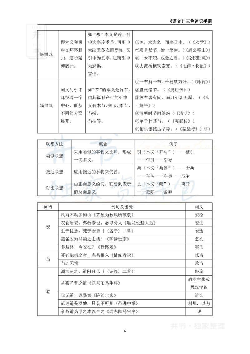 井书&middot;独家资料包教师资格《（高中）语文》三色速记手册（独家整理）_教资_初高中2026教资_25下教师资格证_科三高中各科资料汇总_井书&middot;独家资料包高中各科资料汇总