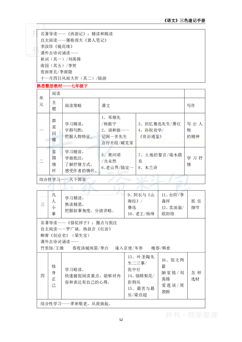 井书&middot;独家资料包教师资格《（高中）语文》三色速记手册（独家整理）_教资_初高中2026教资_25下教师资格证_科三高中各科资料汇总_井书&middot;独家资料包高中各科资料汇总