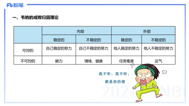 2.2晚-理论精讲-体育心理学-岳博_4-教培资料-26年最新资料-同步更新_科一科二电子资料合集中小幼（笔记真题知识点汇总等）文件多，按需保存_各机构笔记合集（中小幼）推荐_体育