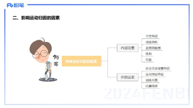 2.2晚-理论精讲-体育心理学-岳博_4-教培资料-26年最新资料-同步更新_科一科二电子资料合集中小幼（笔记真题知识点汇总等）文件多，按需保存_各机构笔记合集（中小幼）推荐_体育