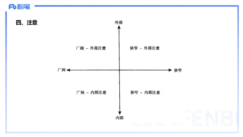 2.2晚-理论精讲-体育心理学-岳博_4-教培资料-26年最新资料-同步更新_科一科二电子资料合集中小幼（笔记真题知识点汇总等）文件多，按需保存_各机构笔记合集（中小幼）推荐_体育