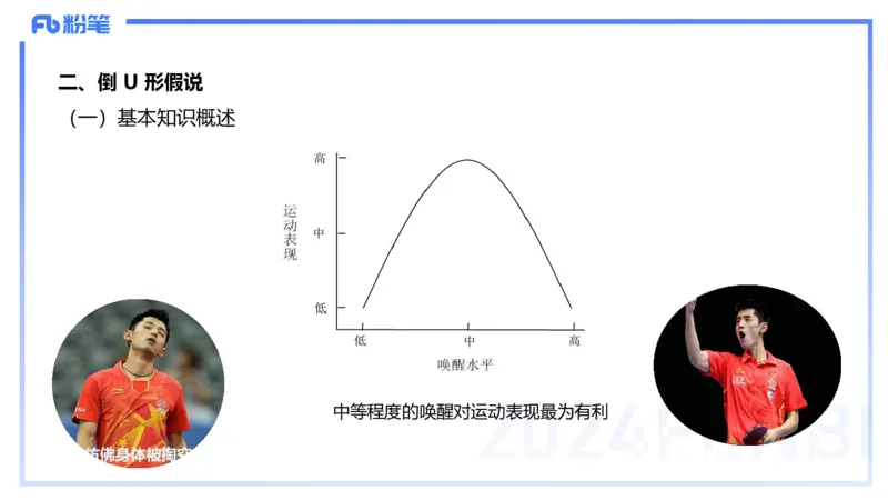 2.2晚-理论精讲-体育心理学-岳博_4-教培资料-26年最新资料-同步更新_科一科二电子资料合集中小幼（笔记真题知识点汇总等）文件多，按需保存_各机构笔记合集（中小幼）推荐_体育