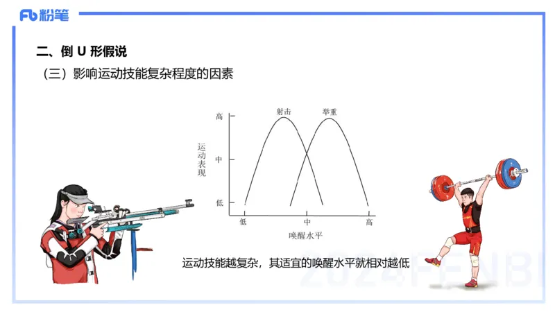 2.2晚-理论精讲-体育心理学-岳博_4-教培资料-26年最新资料-同步更新_科一科二电子资料合集中小幼（笔记真题知识点汇总等）文件多，按需保存_各机构笔记合集（中小幼）推荐_体育