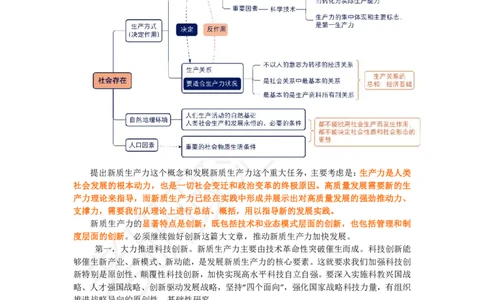 时政热点24年1-6月_2026考公资料_（49）政治理论合集_政治理论合集_2025考研政治_04.米鹏_03.精讲_09.全年时政课（孔昱力）_00.时政讲义