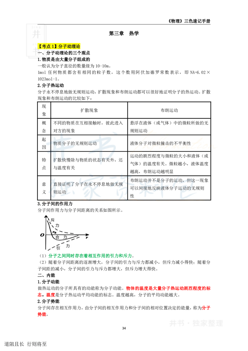 高中物理王炸秘籍6_教资_初高中2026教资_25下教师资格证_科三高中各科资料汇总_井书&middot;独家资料包高中各科资料汇总_井书&middot;独家资料包（高中）物理