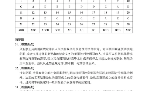 2023年法硕基础+综合（法学）答案1-30题+解析31-38题_法硕法学真题（2010-2025）_1.真题及解析(2010-2025)_考研法硕(法学)基础3972010-2025_2023考研法硕（法学）基础397真题+解析