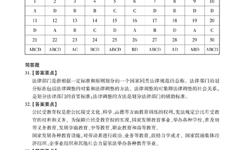 2023年法硕基础+综合（法学）答案1-30题+解析31-38题_法硕法学真题（2010-2025）_1.真题及解析(2010-2025)_考研法硕(法学)基础3972010-2025_2023考研法硕（法学）基础397真题+解析