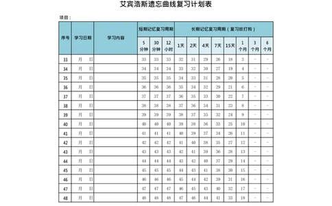 艾宾浩斯遗忘曲线复习计划表--120天_法硕法学真题（2010-2025）_2.赠品_其他_艾宾浩斯记忆表