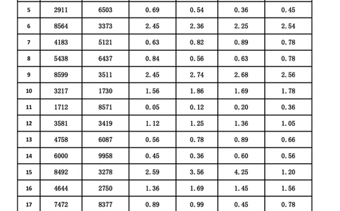 新速算1833-1842（答案版）_2026考公资料_超格合集_数资高照合集_速算高照抖音速算直播课_速算每日打卡题