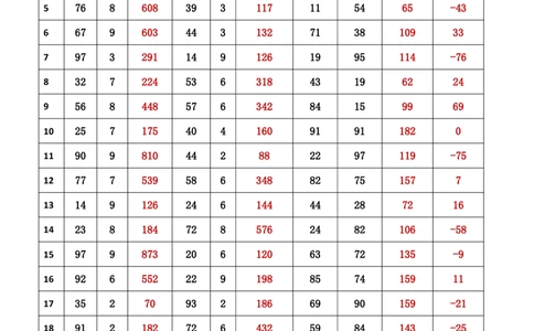 新速算1833-1842（答案版）_2026考公资料_超格合集_数资高照合集_速算高照抖音速算直播课_速算每日打卡题